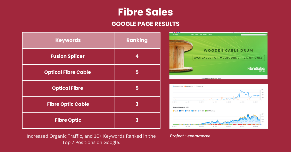 Disability Attorney AZ