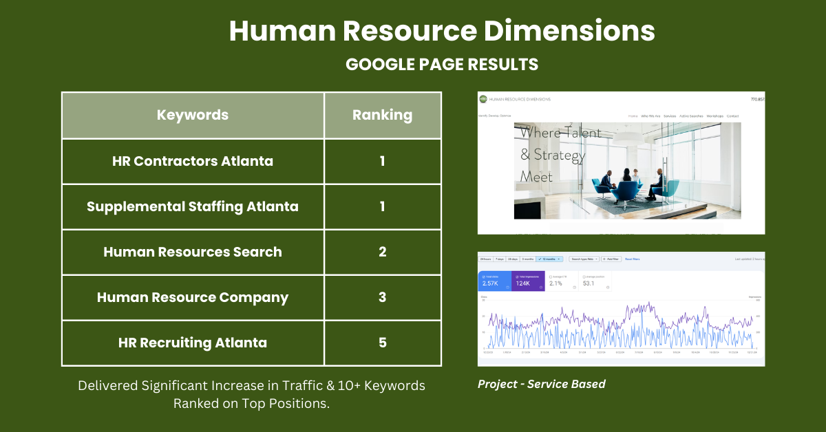 Business Broker Phoenix AZ